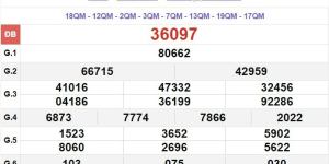 Phân Tích Kết Quả Xổ Số Miền Bắc - Xu Hướng và Cách Dự Đoán